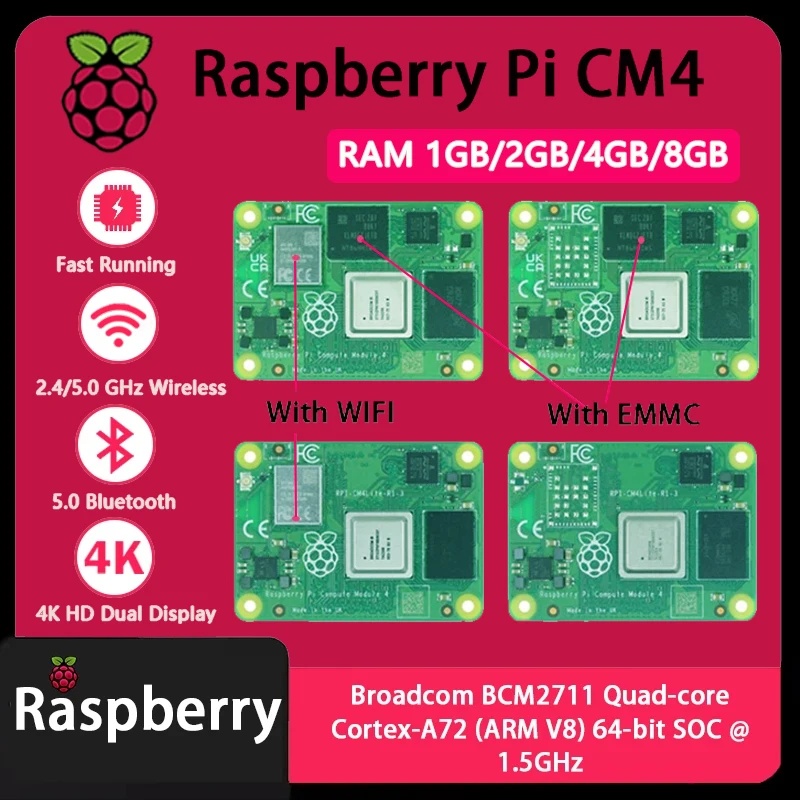 Raspberry Pi CM4 แรม 1GB/2GB/4 - Raspberry Pi Compute Module 4 8Gb 32Gb บทวิจารณ์และราคา